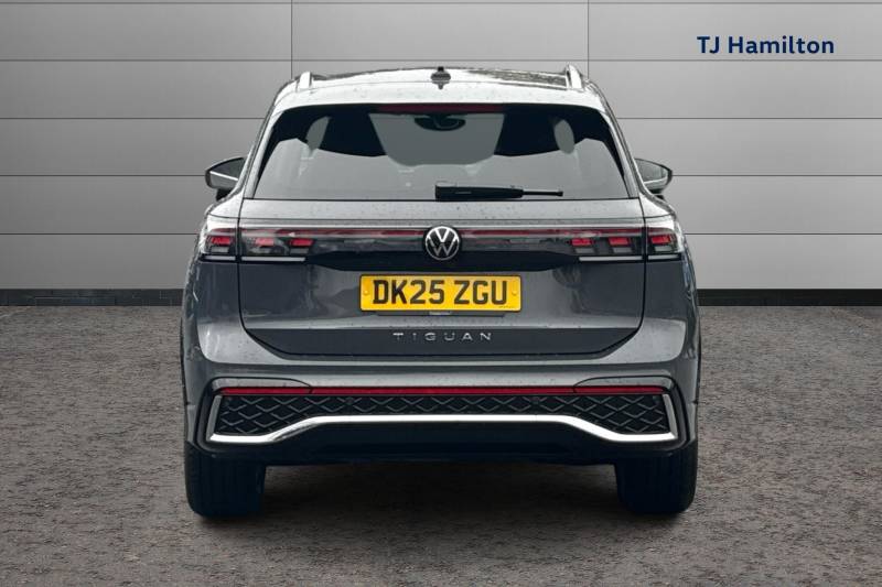 2025 Volkswagen Tiguan